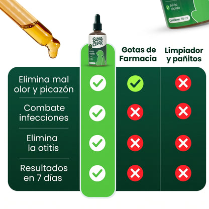 Limpiador ótico