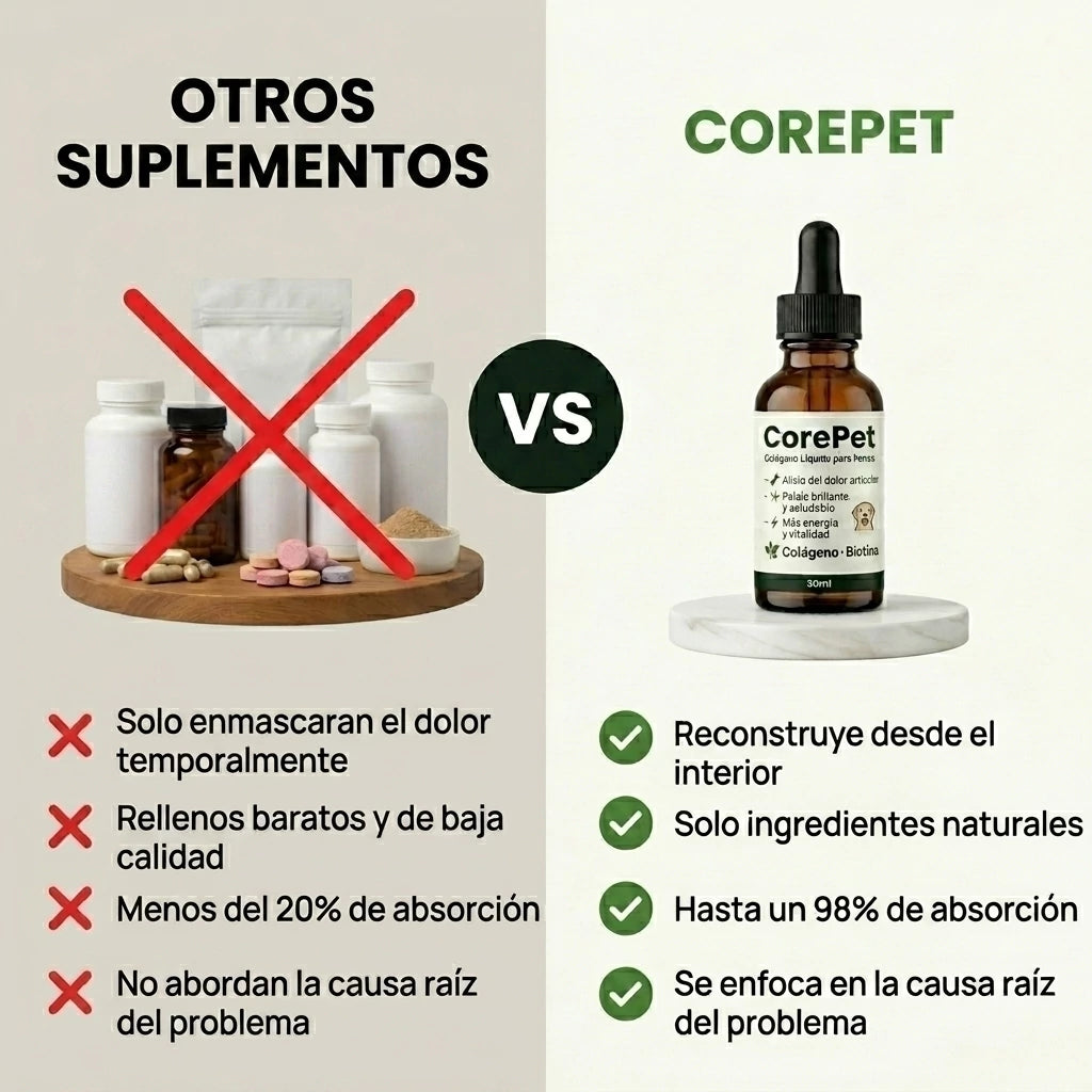 Core Pet Colageno para perros